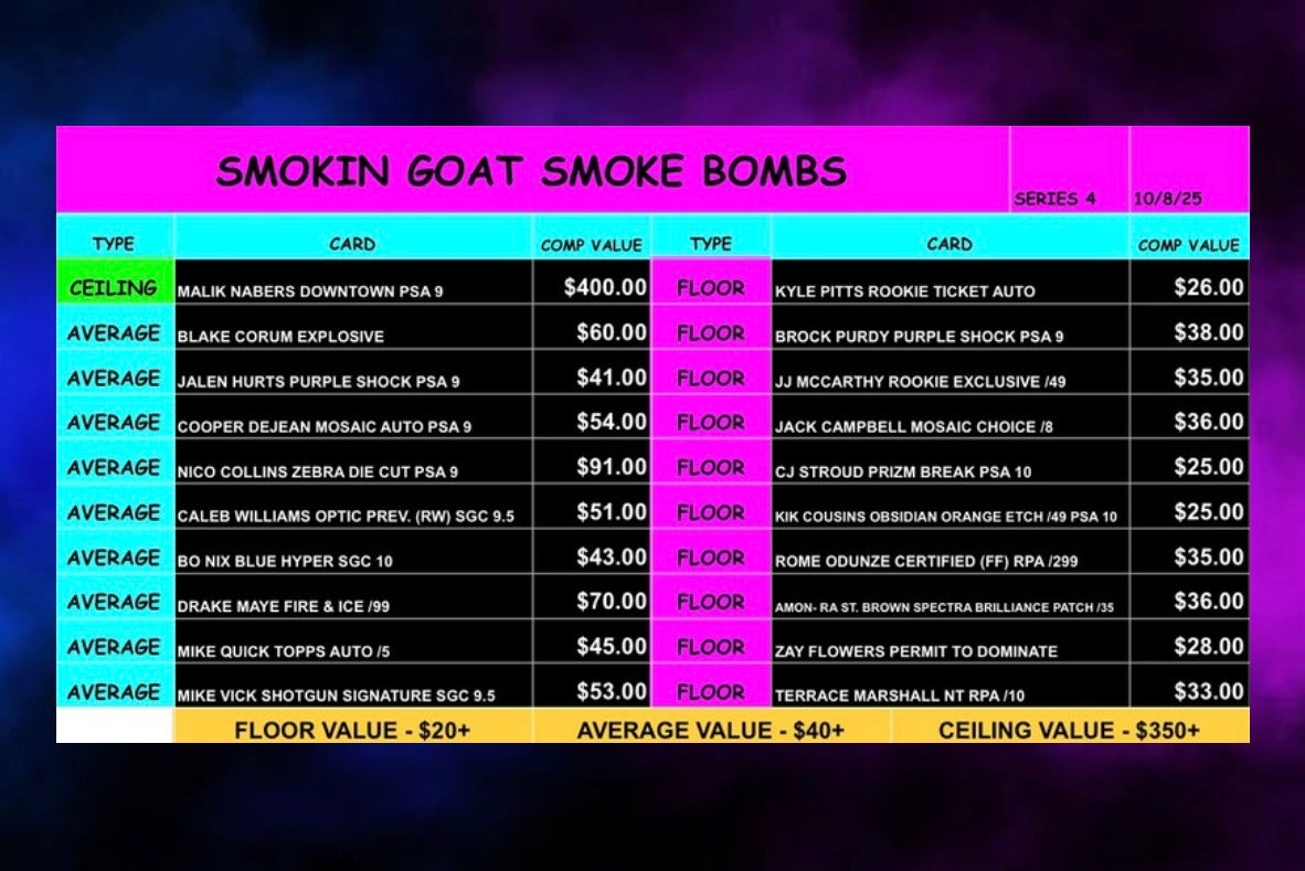 Smokin’ Goat Smoke Bomb