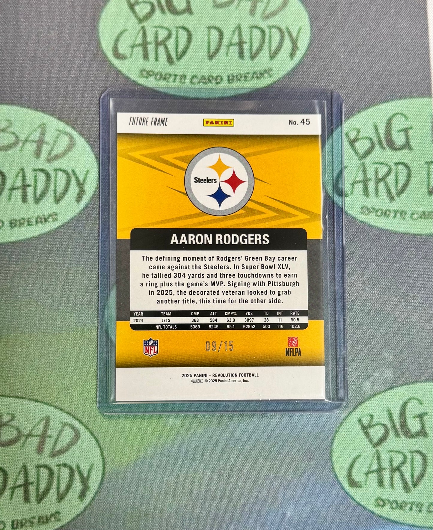 Aaron Rodgers Revolution /15 Future Frame