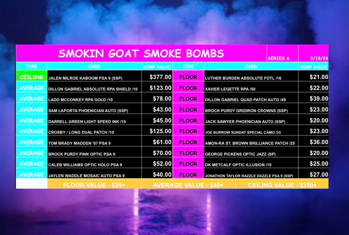 Smokin’ Goat Smoke Bomb